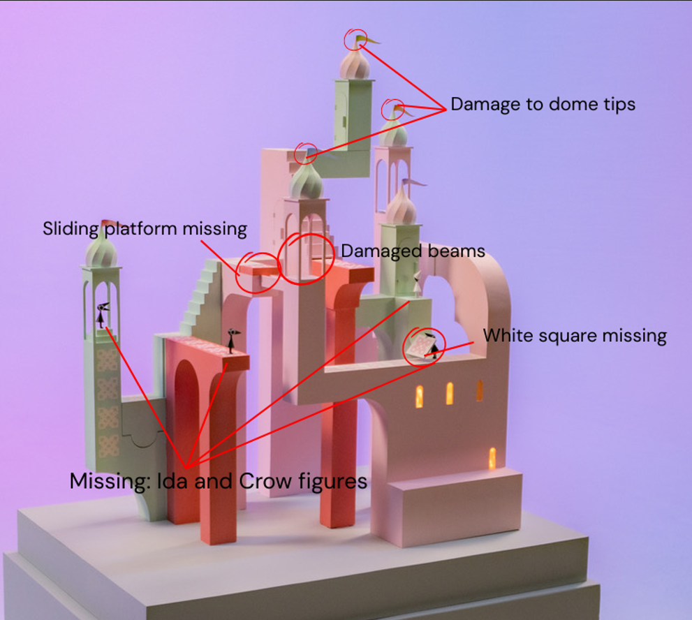 Screenshot of the model from the Monument Valley Diaries video. Text and red lines and circles are annotated on the image to point out and describe areas in need of conservation. These read: sliding platform missing, damage to dome tips, damaged beams, white square missing, missing: Ida and crow figures.